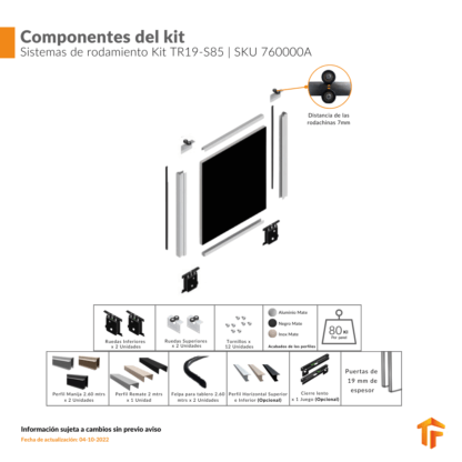 Componentes Kit Puerta TR19 S85_760000A02_760000A12_760000AM9_