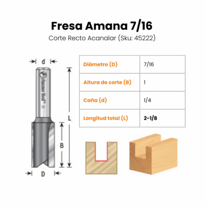 Fresa Amana Corte Recto 1/2 o 7/16 Acanalar - Imagen 3