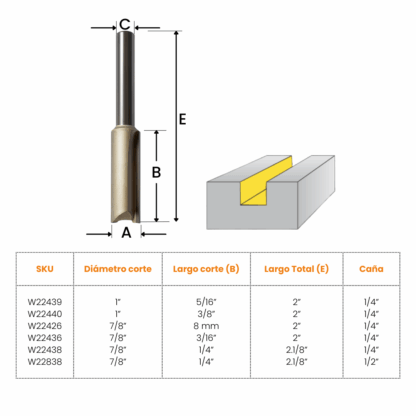 Fresa Welldone Corte Espigo de 1/2″ o 1/4″ - Imagen 2