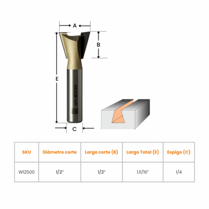 Fresa Welldone Corte Milano Profesional Espigo 1/4 - Imagen 2