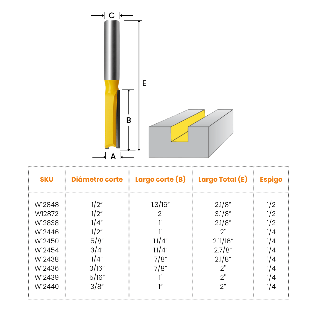 Fresa Welldone Corte Recto 2 Filos Espigo de 1/2 o 1/4 - Imagen 2